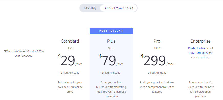 Pricing Plan Compared to Bigcommerce